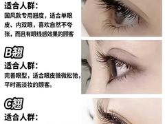 -万达广场(万州店)
