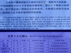 -吉林市博物馆