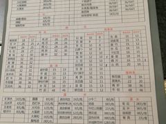 -重庆烧鸡公火锅(簋街店)