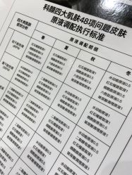 -KeCare科颜精准护肤