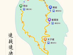 -武当山风景区