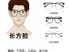 -美式眼镜·授权蔡司.依视路.尼康.豪雅.明月(人民广场店)