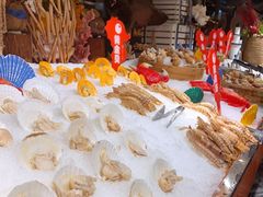 -芭菲盛宴·环球美食(北城国际店)