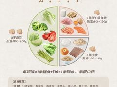 -锐动健身游泳(博地中心店)