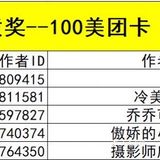 【已开奖】写重庆新春攻略📃 ，赢100元美团卡[礼物]
