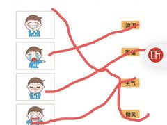 -辫豆HABA儿童馆(万象汇店)