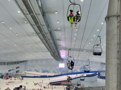 -哈尔滨热雪奇迹