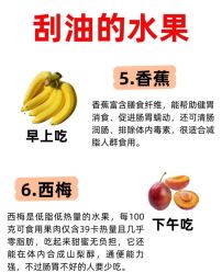 -Fundi张玉珊修身堂·indiba·BTL科技瘦身