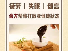 -名医堂永康中医·推拿正骨·针灸·艾灸