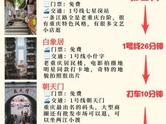 -埠口精酿夜景餐酒吧· BREWPORT BISTRO(长嘉汇重庆之眼店)
