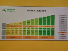 -饭米多蔻中英文绘本馆(苏州美罗店)