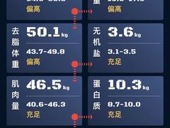 -BOSS健身