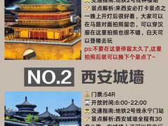 -西安城墙·碑林历史文化景区