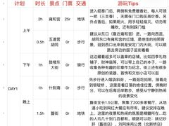 -北京SKP