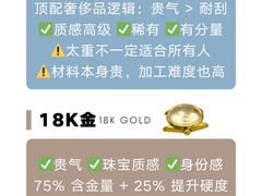-海星奢选二手奢侈品手表包包鉴定回收寄卖(墨玉南路店)