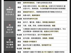 -中公教育考公考编(柳州分校)