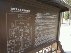 android_upload_pic-历代帝王庙博物馆