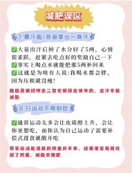 -Fundi张玉珊修身堂·indiba·BTL科技瘦身