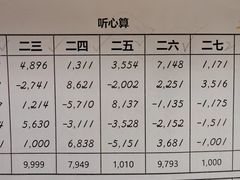 -学吧教育珠心算