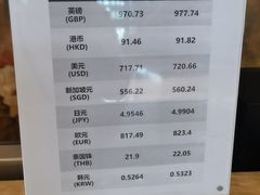 -最佳西方金华世贸大饭店