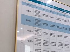 -深圳富茂格伦菲尔口腔门诊部(龙华清湖总院)