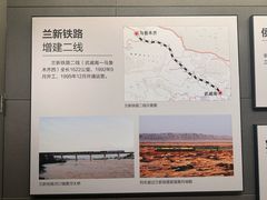 -中国铁道博物馆(正阳门馆)