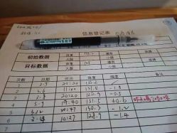 -歌曼丽草本减重