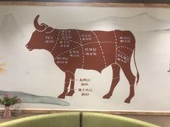 -古乐牛香·鲜牛肉牛杂火锅(新区店)