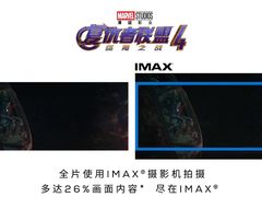 -万达影城(大明宫万达广场IMAX店)