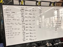 -CrossFit MET综合体能训练馆(朝阳路店)
