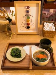 -芳香乐府SPA·五行芳疗