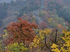 -慕田峪长城