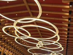 -金汇酒楼(中山东区店)