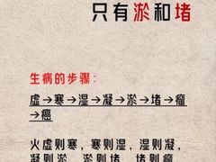 -名医堂永康中医·推拿正骨·针灸·艾灸