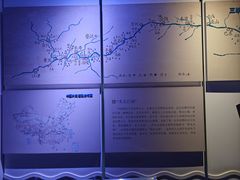 -白鹤梁水下博物馆