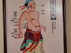 -裕和堂中医推拿艾灸(太古汇臻品店)