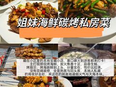 -幸福门