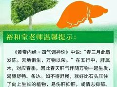 -裕和堂中医推拿艾灸(太古汇臻品店)
