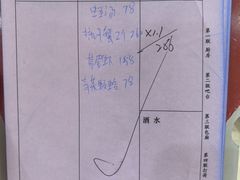 -鼎丰酒家·洋口宴(小洋口店)