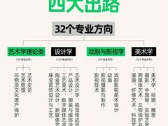 -上海市虹口区青少年活动中心(欧阳路)