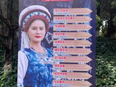 -云南民族村