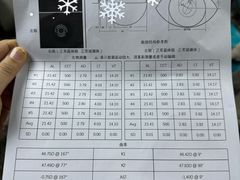 -同仁验光配镜(中心店)