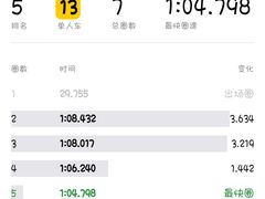 -赛卡联盟WSK卡丁车俱乐部