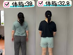 -ALIV WELLNESS运动健身(浦东大道店)