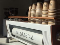 -% Arabica(京都东山店)