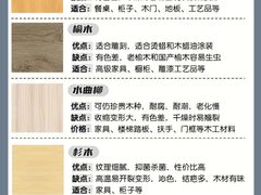 -居丽装饰空间设计(总部)
