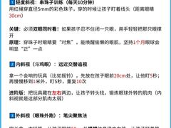 -成都新视界眼科医院·近视手术·儿童近视