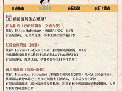 -红灯笼大酒楼(通湖路店)