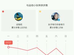 -麦哲伦丝绸度假村