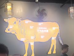 -小肥牛潮汕牛肉火锅(南联店)